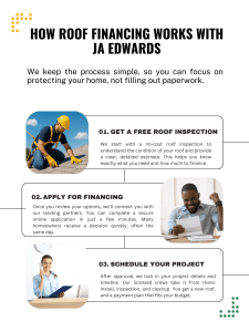 Illustration showing monthly payment plan for roof financing