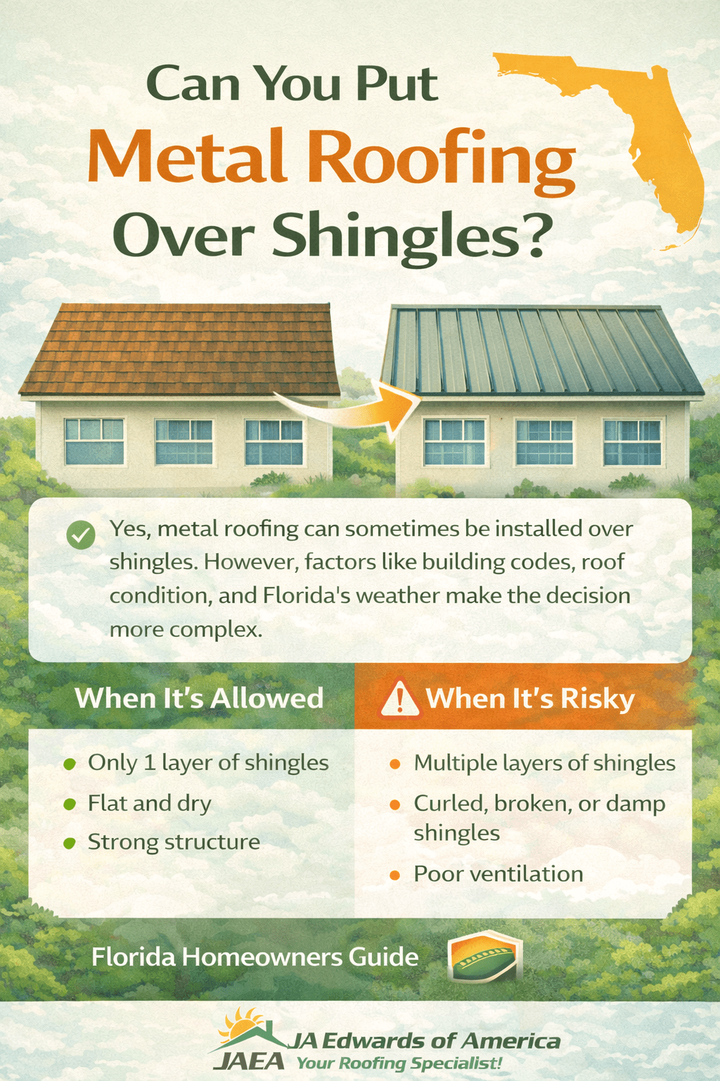 Metal roofing system compared to asphalt shingles